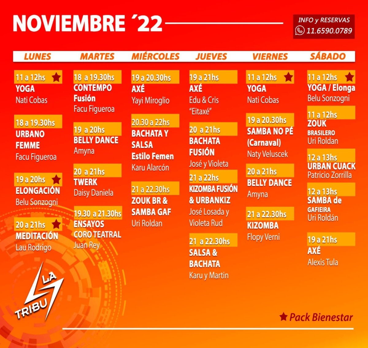 Kizomba and Lambazouk classes in Buenos Aires